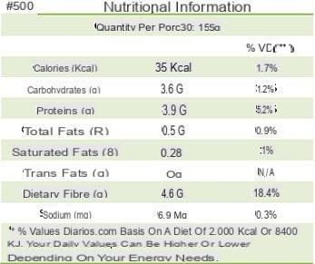 Brócoli: propiedades, valores nutricionales, calorías