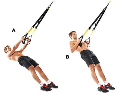 Suspension Training | What's this? Why practice it? Examples of Exercises