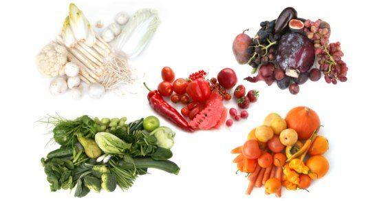As propriedades de vegetais e frutas com base em cores