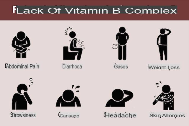 Deficiencia de vitamina B: síntomas, causas, nutrición.