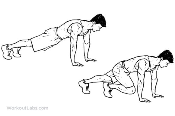 Mountain Climber Exercise | How is it done? Muscles involved and common mistakes