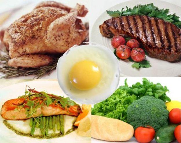 Exemplo de dieta rica em proteínas de 2000 calorias