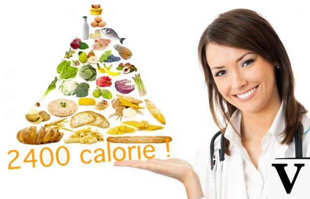 Dieta de 2400 calorias, exemplo
