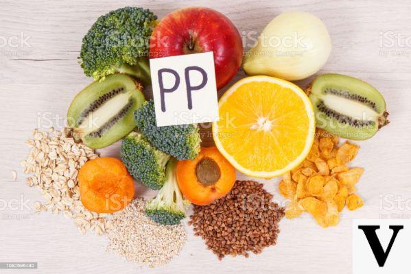 VITAMIN PP content of food