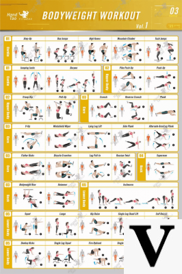 Exercices pour débutants : 17 exercices de poids corporel et de poids corporel
