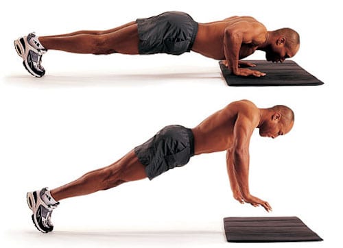 Total Body Workout | para quem é isso? Como fazer isso? Exercícios