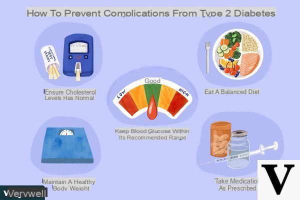 Diabetes tipo 2: valores, síntomas y dieta