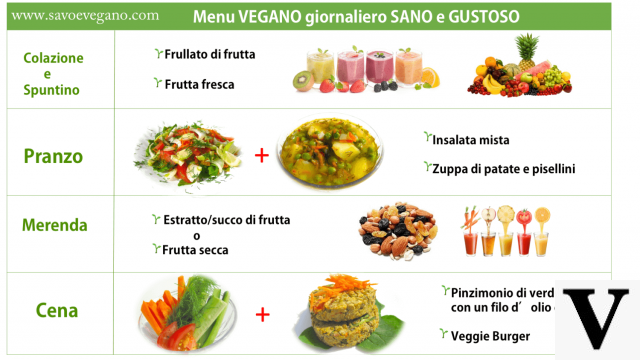 Exemplo de dieta vegana