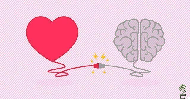 How to be emotionally intelligent? Answer these 3 questions