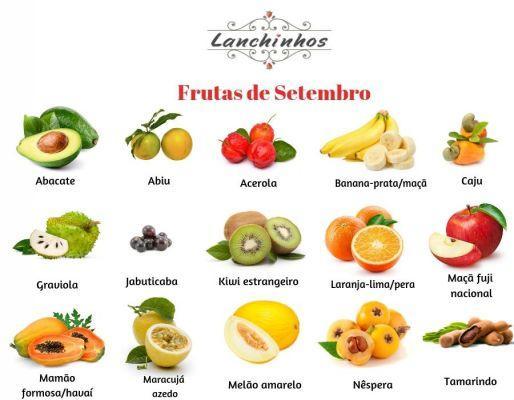 Fruta de temporada, septiembre