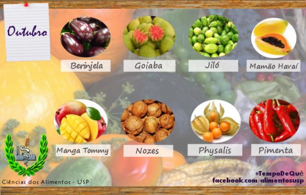 Octubre frutas y verduras