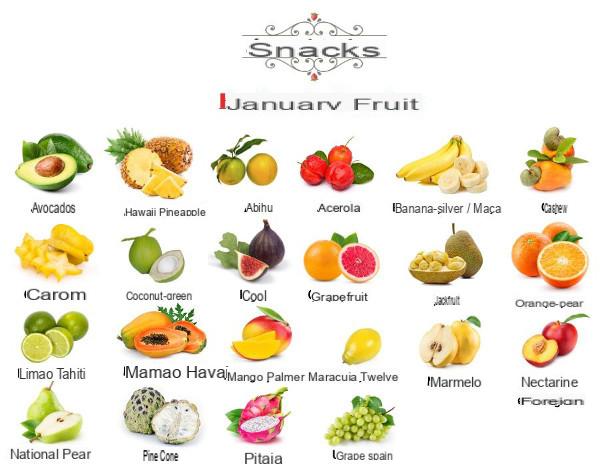 Fruta de temporada, enero