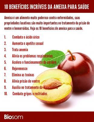 Plums, properties and benefits