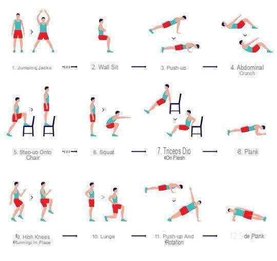 Myprotein Workout : Faites de l'exercice à la maison pour rester en forme