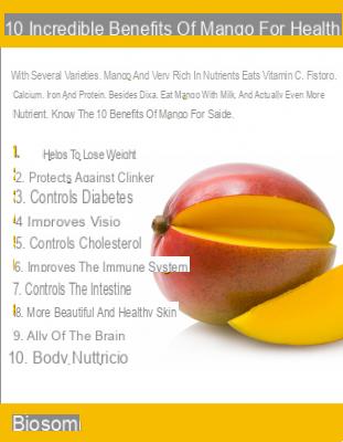 Mango, what vitamins does it contain