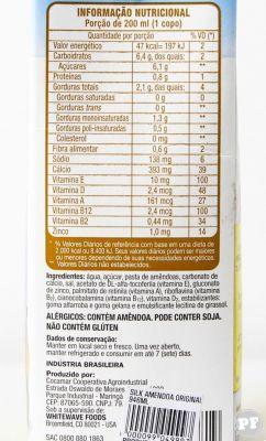 Almond milk, nutritional values