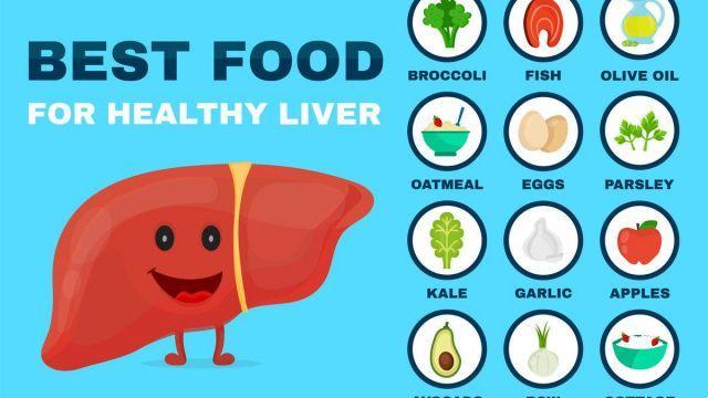 The 10 best foods for the liver