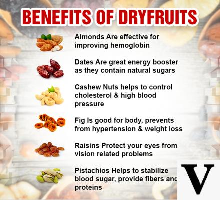 Dried fruit: the beneficial properties