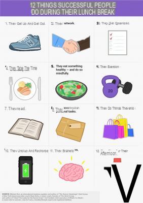 The rules of the perfect lunch break