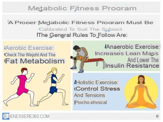 Cómo los ejercicios mejoran la salud metabólica
