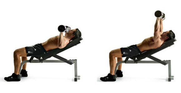 Incline Bench Press | How are they performed?
