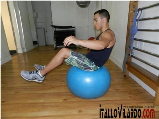 Fitball | Useful exercises