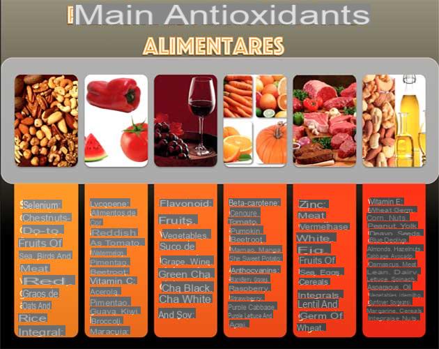 Antioxidantes naturais: como reconhecê-los