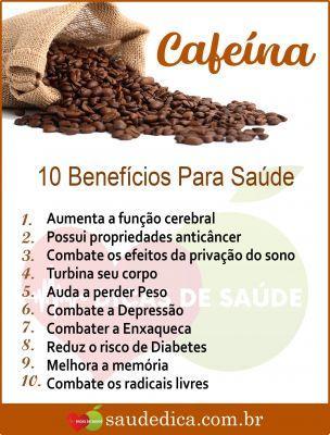 Coffee: description, properties, benefits
