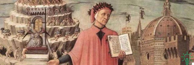 Clarify your life with the Dante Alighieri method