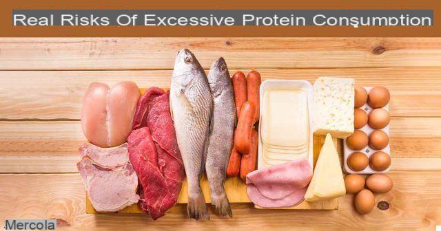 Protein intake