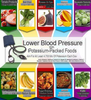 Cómo bajar la presión arterial de forma natural