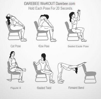 Exercices pour le dos : gymnastique au bureau