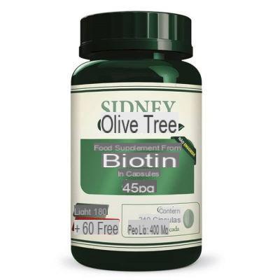 Biotin supplements, yes or no?