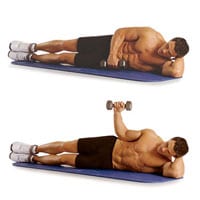 Manguito rotador | Benefícios para dores no ombro e exercícios