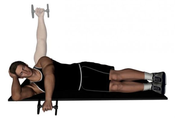 Manguito rotador | Beneficios para el dolor de hombro y los ejercicios