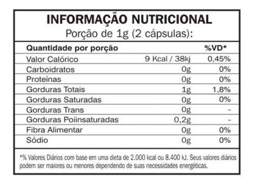 Borage: properties, nutritional values, calories