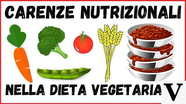 Dieta vegana - Video: Beneficios, críticas y deficiencias nutricionales