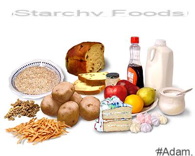 What is meant by starchy foods