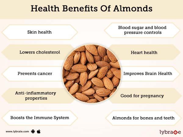 Almonds, the anti-stress properties