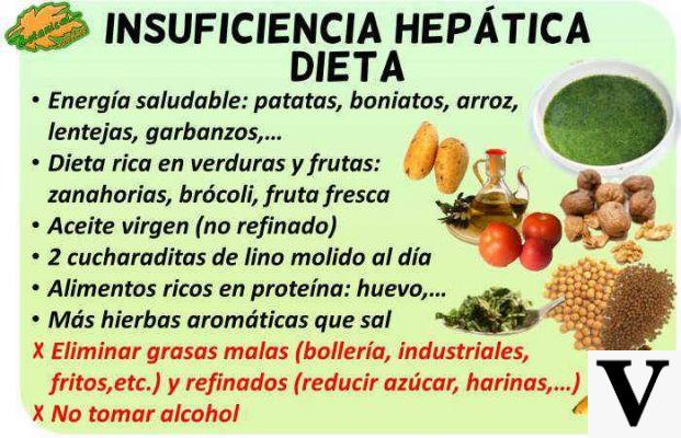 Dieta para insuficiencia hepática