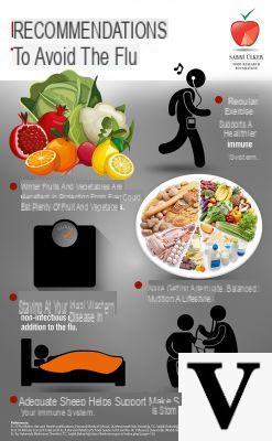 Os alimentos certos para prevenir a gripe e doenças sazonais