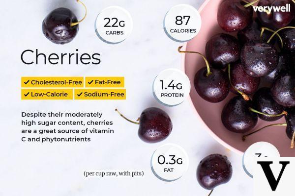 Cherries: what they are good for and how many you can eat