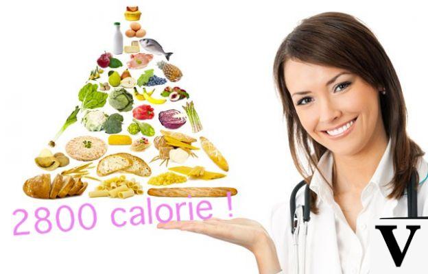 Mediterranean diet 2400 calories, for example