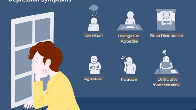 Major Depression - Symptoms
