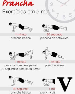 Plank workout | The 5 best exercises to know