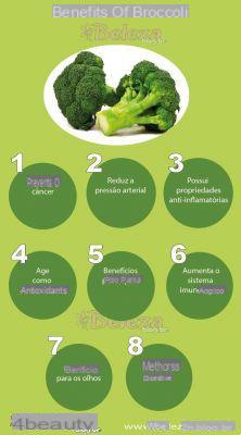 Sicilian broccoli, properties and benefits