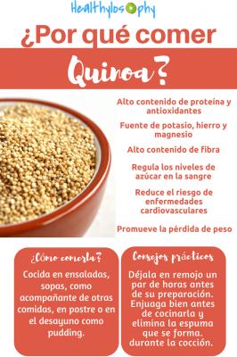 Quinoa, pourquoi le manger
