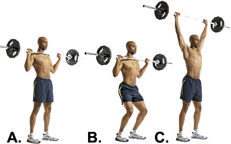 Slow Forward With Barbell | Running and Muscles Involved