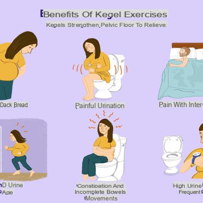 Exercices de Kegel