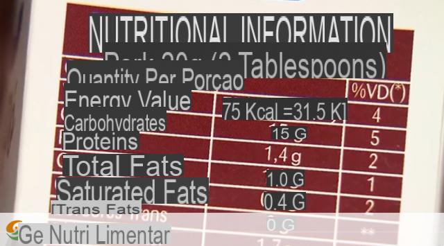 Nutritional values, what it is